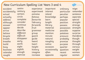 T2-E-2064-New-Curriculum-Spelling-List-Years-3-And-4-Word-Mat_ver_1 - Sound  and District Primary School
